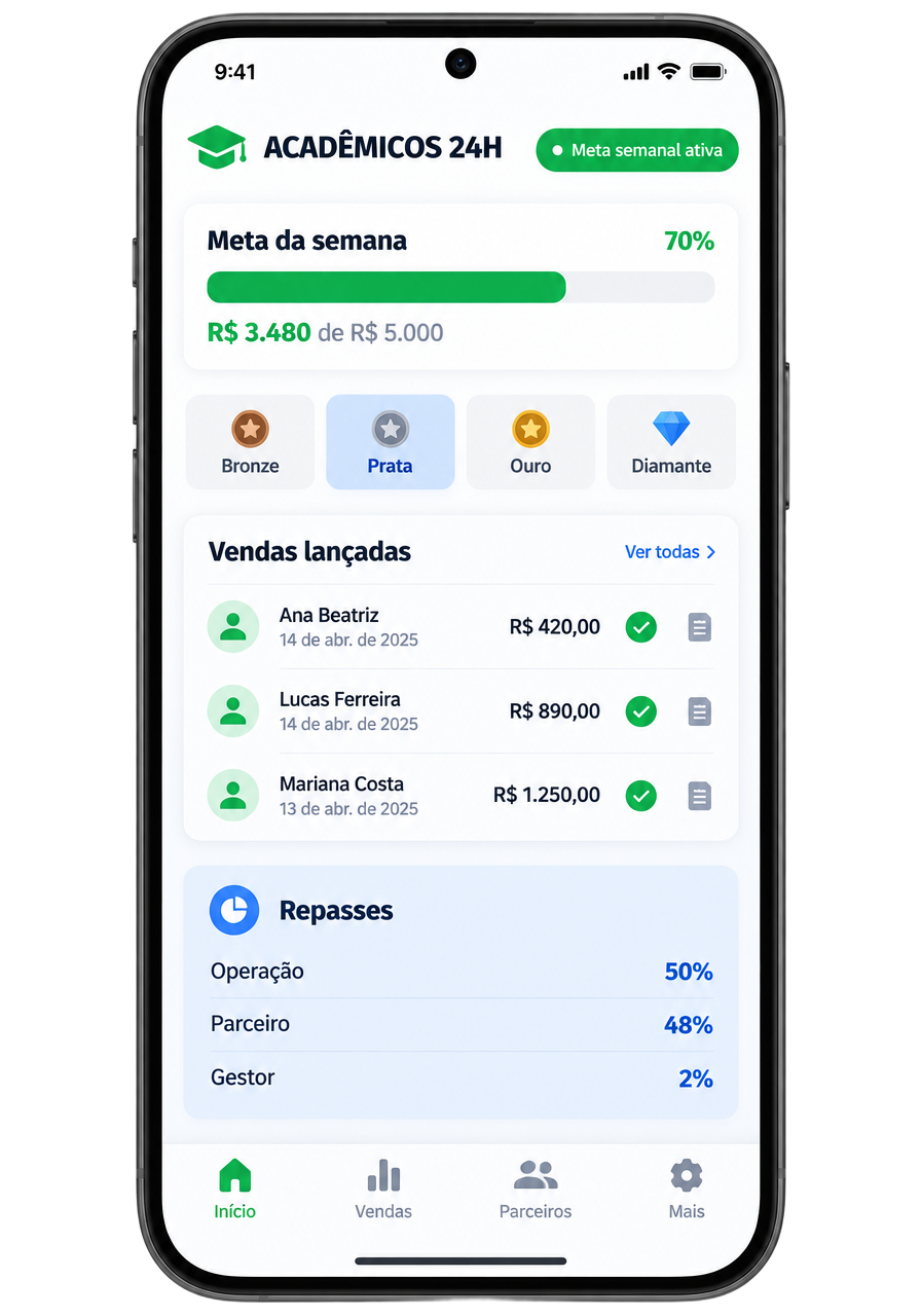 Aplicativo Acadêmicos 24H em um celular mostrando a meta da semana, as vendas lançadas com comprovantes e os repasses da parceria